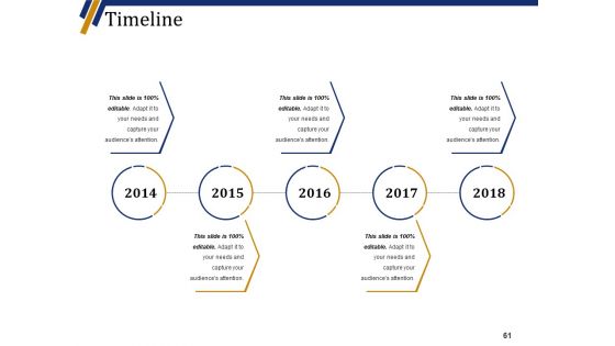 Quality Management System Ppt PowerPoint Presentation Complete Deck With Slides