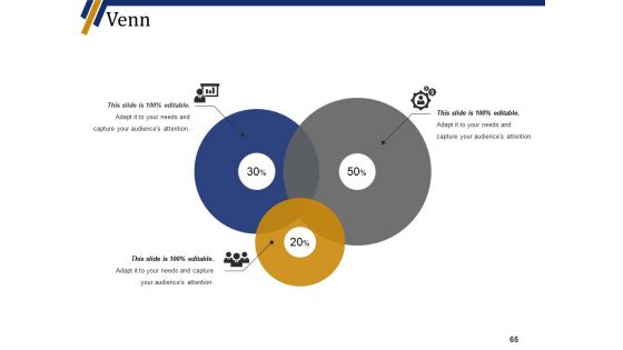 Quality Management System Ppt PowerPoint Presentation Complete Deck With Slides