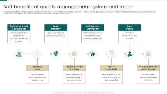 Quality Management System Report Ppt PowerPoint Presentation Complete Deck With Slides