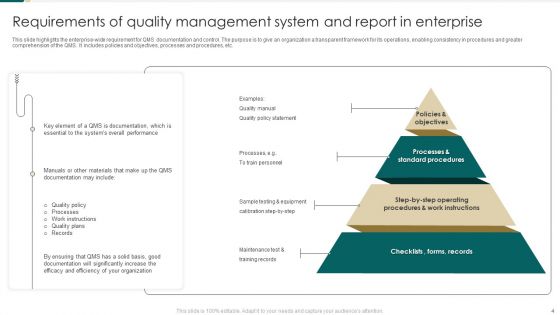 Quality Management System Report Ppt PowerPoint Presentation Complete Deck With Slides