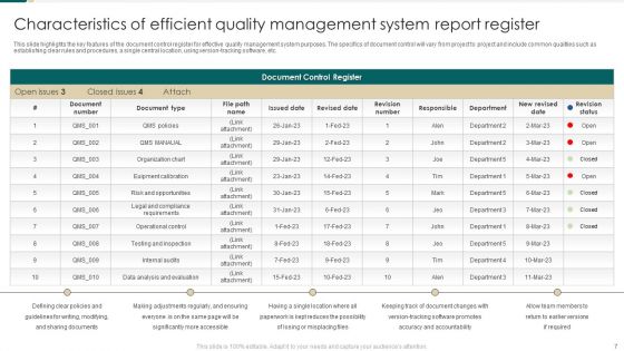 Quality Management System Report Ppt PowerPoint Presentation Complete Deck With Slides