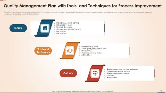 Quality Management Tools And Techniques For Process Improvement Ppt PowerPoint Presentation Complete Deck With Slides