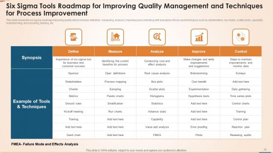 Quality Management Tools And Techniques For Process Improvement Ppt PowerPoint Presentation Complete Deck With Slides