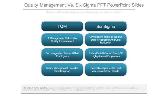 Quality Management Vs Six Sigma Ppt Powerpoint Slides Quality Management Vs Six Sigma Ppt Powerpoint Slides
