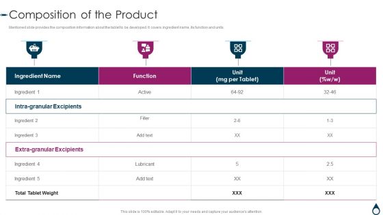 Quality Manufacturing Process For Generic Medicines Composition Of The Product Brochure PDF