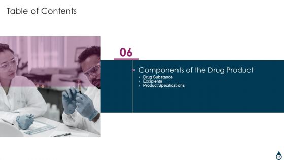 Quality Manufacturing Process For Generic Medicines Ppt PowerPoint Presentation Complete With Slides