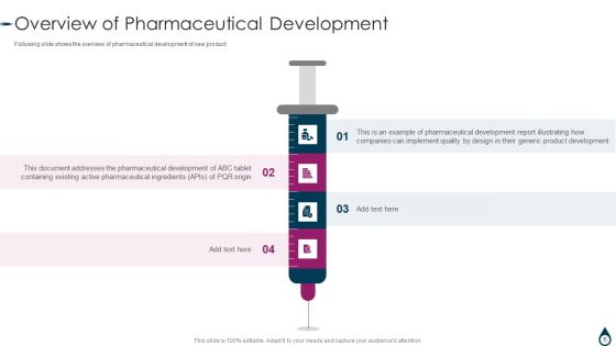 Quality Manufacturing Process For Generic Medicines Ppt PowerPoint Presentation Complete With Slides