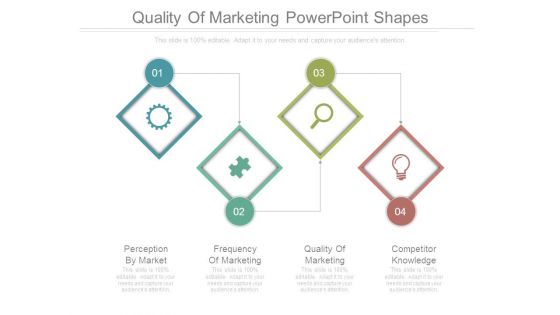 Quality Of Marketing Powerpoint Shapes Quality Of Marketing Powerpoint Shapes