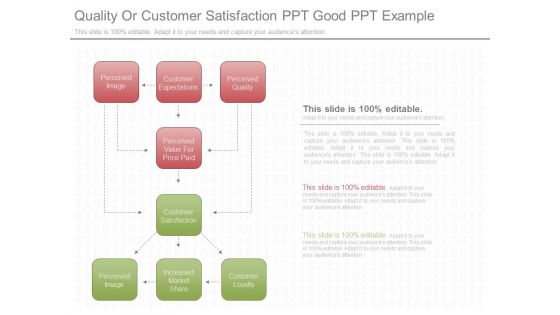 Quality Or Customer Satisfaction Ppt Good Ppt Example