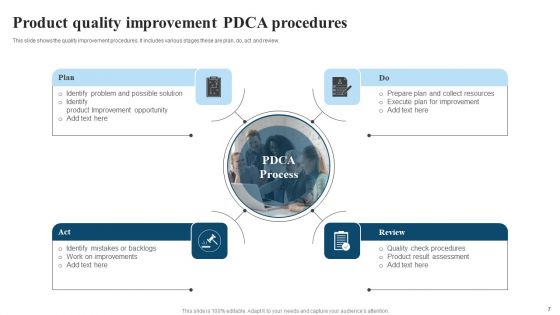 Quality Procedures Ppt PowerPoint Presentation Complete Deck With Slides
