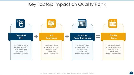 Quality Rank Ppt PowerPoint Presentation Complete With Slides