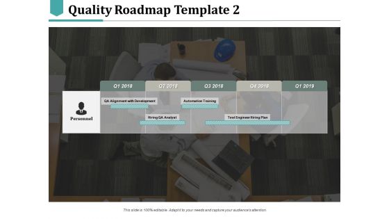 Quality Roadmap Hiring QA Analyst Ppt PowerPoint Presentation Portfolio Template