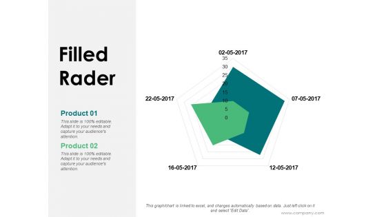 Quality Roadmap Ppt PowerPoint Presentation Complete Deck With Slides