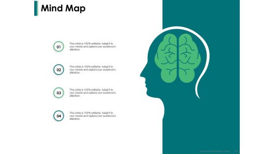 Quality Roadmap Ppt PowerPoint Presentation Complete Deck With Slides