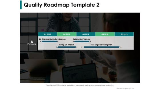 Quality Roadmap Ppt PowerPoint Presentation Complete Deck With Slides