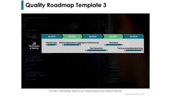 Quality Roadmap Ppt PowerPoint Presentation Complete Deck With Slides