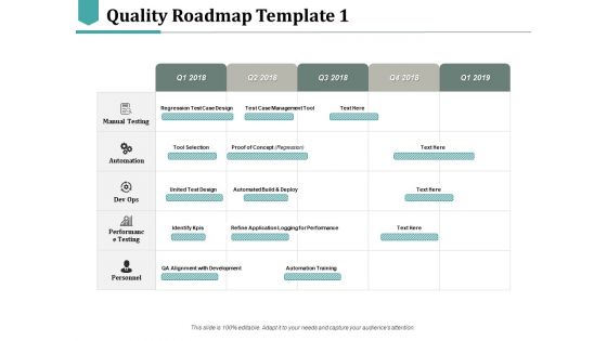 Quality Roadmap Tool Selection Ppt PowerPoint Presentation Ideas Background Designs