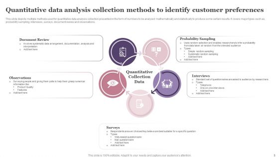 Quantitative Data Analysis Ppt PowerPoint Presentation Complete Deck With Slides