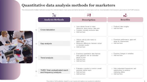 Quantitative Data Analysis Ppt PowerPoint Presentation Complete Deck With Slides