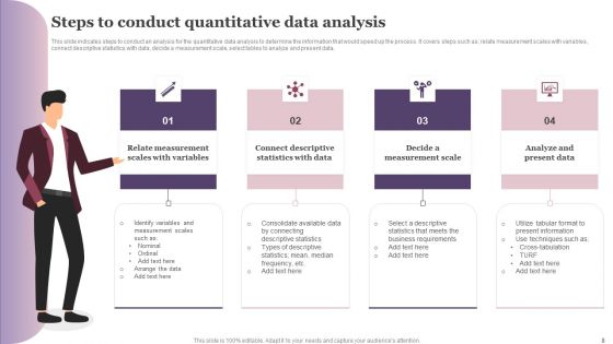 Quantitative Data Analysis Ppt PowerPoint Presentation Complete Deck With Slides