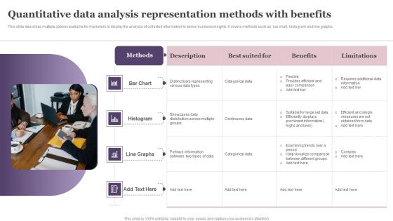 Quantitative Data Analysis Representation Methods With Benefits Template PDF