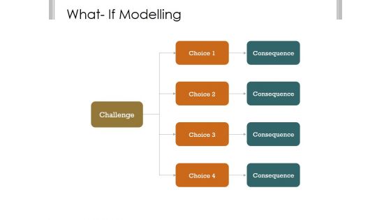 Quantitative Investment And Risk Management Ppt PowerPoint Presentation Complete Deck With Slides