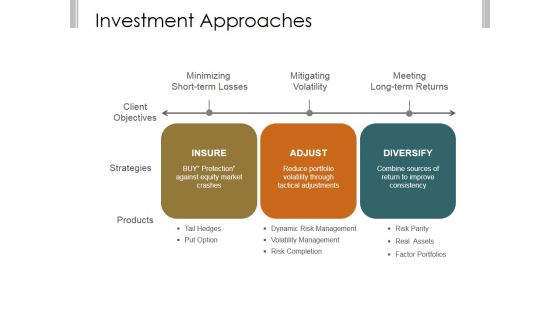 Quantitative Investment And Risk Management Ppt PowerPoint Presentation Complete Deck With Slides