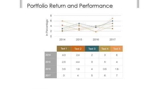 Quantitative Investment And Risk Management Ppt PowerPoint Presentation Complete Deck With Slides