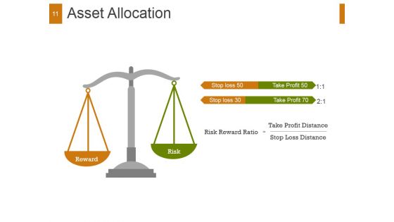 Quantitative Investment Strategies And Portfolio Management Ppt PowerPoint Presentation Complete Deck With Slides