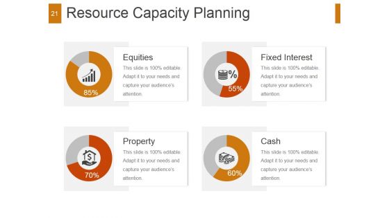 Quantitative Investment Strategies And Portfolio Management Ppt PowerPoint Presentation Complete Deck With Slides
