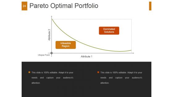 Quantitative Investment Strategies And Portfolio Management Ppt PowerPoint Presentation Complete Deck With Slides