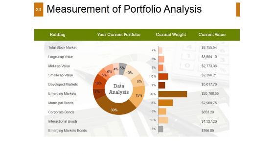 Quantitative Investment Strategies And Portfolio Management Ppt PowerPoint Presentation Complete Deck With Slides