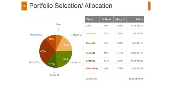 Quantitative Investment Strategies And Portfolio Management Ppt PowerPoint Presentation Complete Deck With Slides