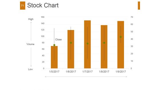 Quantitative Investment Strategies And Portfolio Management Ppt PowerPoint Presentation Complete Deck With Slides