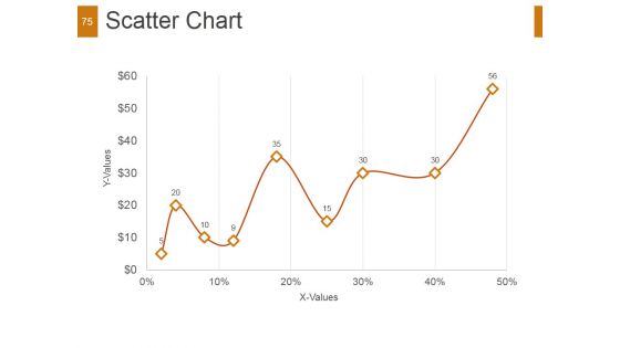 Quantitative Investment Strategies And Portfolio Management Ppt PowerPoint Presentation Complete Deck With Slides