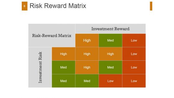 Quantitative Investment Strategies And Portfolio Management Ppt PowerPoint Presentation Complete Deck With Slides