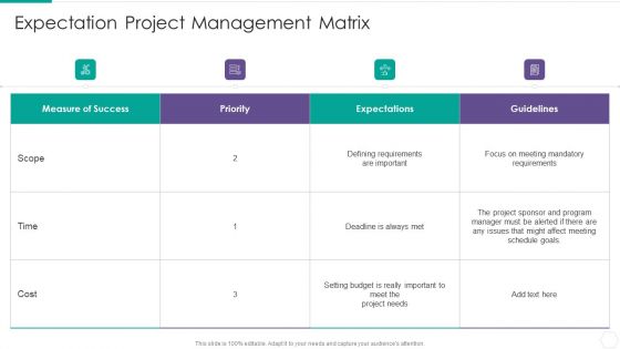 Quantitative Risk Assessment Expectation Project Management Matrix Formats PDF