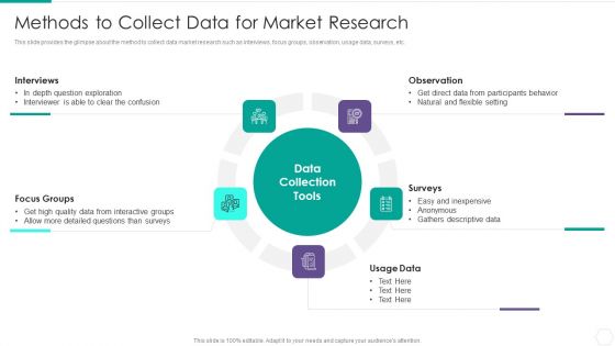 Quantitative Risk Assessment Methods To Collect Data For Market Research Guidelines PDF