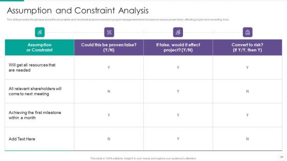 Quantitative Risk Assessment Ppt PowerPoint Presentation Complete With Slides