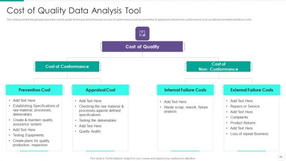 Quantitative Risk Assessment Ppt PowerPoint Presentation Complete With Slides
