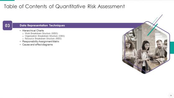 Quantitative Risk Assessment Ppt PowerPoint Presentation Complete With Slides