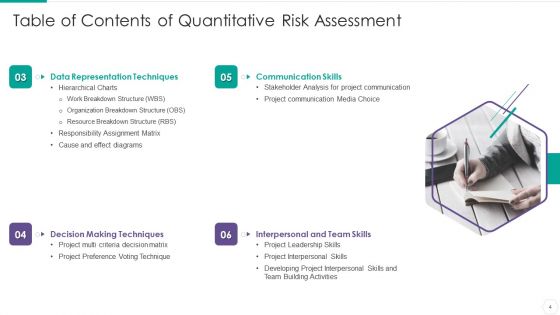 Quantitative Risk Assessment Ppt PowerPoint Presentation Complete With Slides