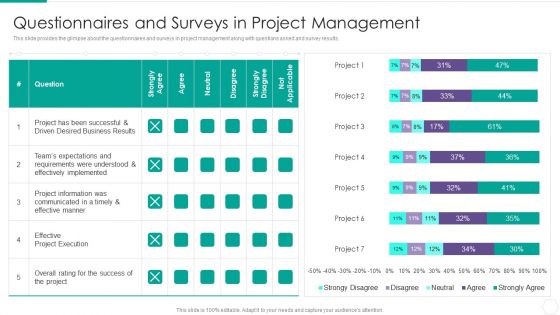 Quantitative Risk Assessment Questionnaires And Surveys In Project Management Information PDF