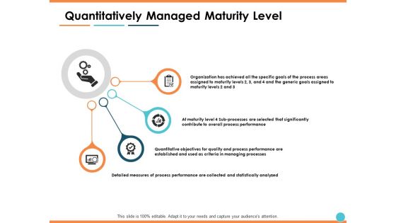 Quantitatively Managed Maturity Level Ppt PowerPoint Presentation Infographic Template Example Introduction