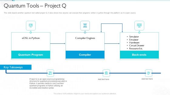 Quantum Computing For Everyone IT Quantum Tools Project Q Summary PDF Quantum Computing For Everyone IT Quantum Tools Project Q Summary PDF