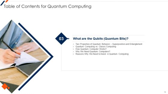 Quantum Computing Ppt PowerPoint Presentation Complete Deck With Slides