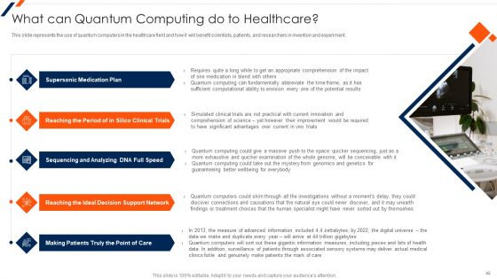 Quantum Computing Ppt PowerPoint Presentation Complete Deck With Slides