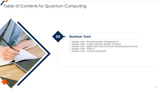 Quantum Computing Ppt PowerPoint Presentation Complete Deck With Slides