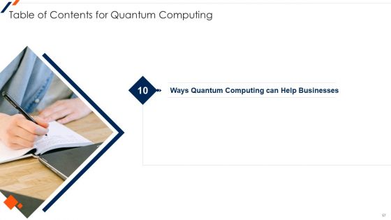 Quantum Computing Ppt PowerPoint Presentation Complete Deck With Slides