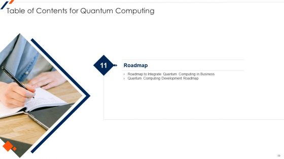 Quantum Computing Ppt PowerPoint Presentation Complete Deck With Slides
